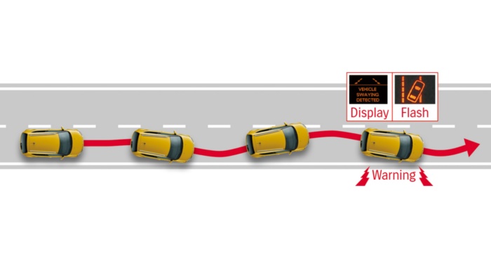 Suzuki Weaving Alert safety feature keeps you in line