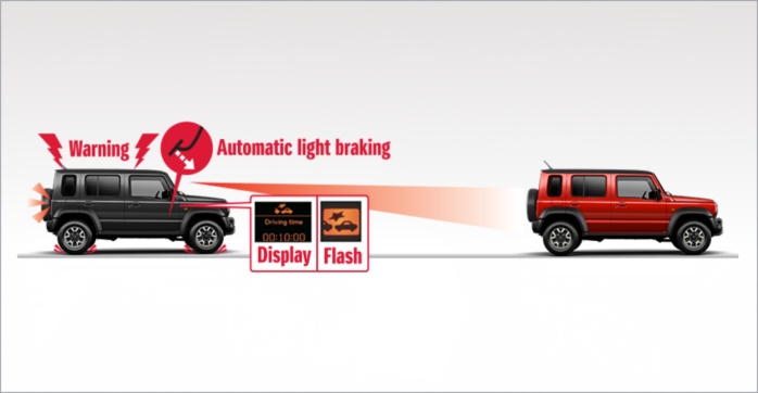 Dual Camera Brake Support System