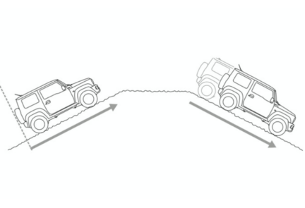 Jimny Hill Hold Control diagram