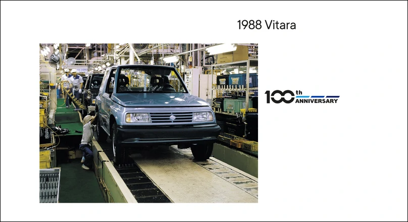 1988