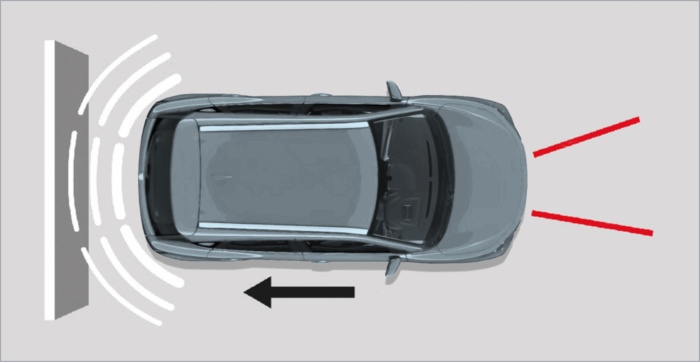 Front & rear parking sensors