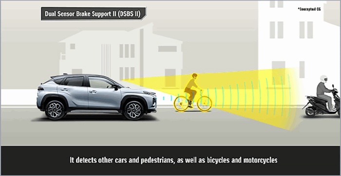 Dual Sensor Brake Support II‡